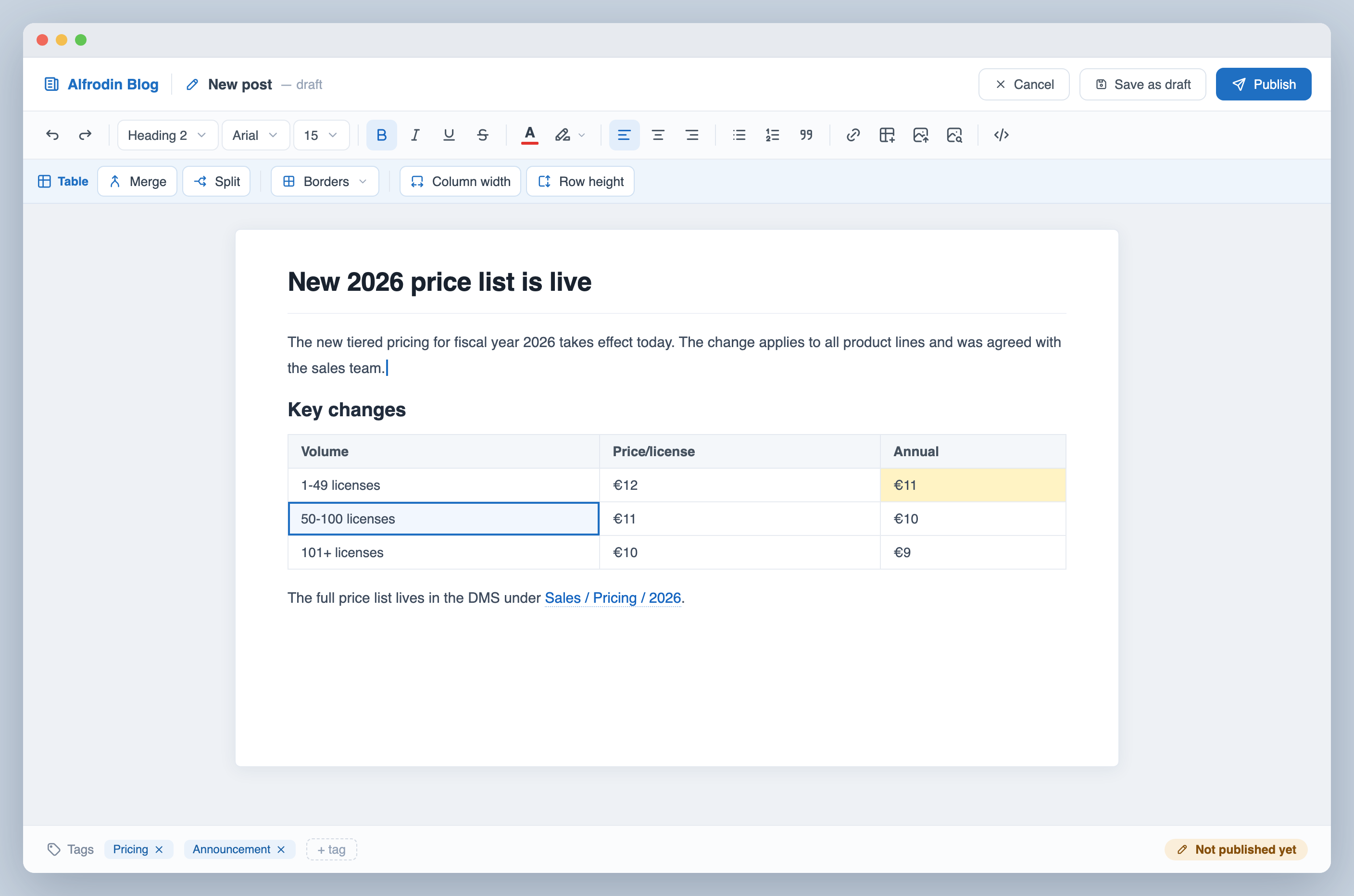 Alfresco blog post editor with formatting toolbar