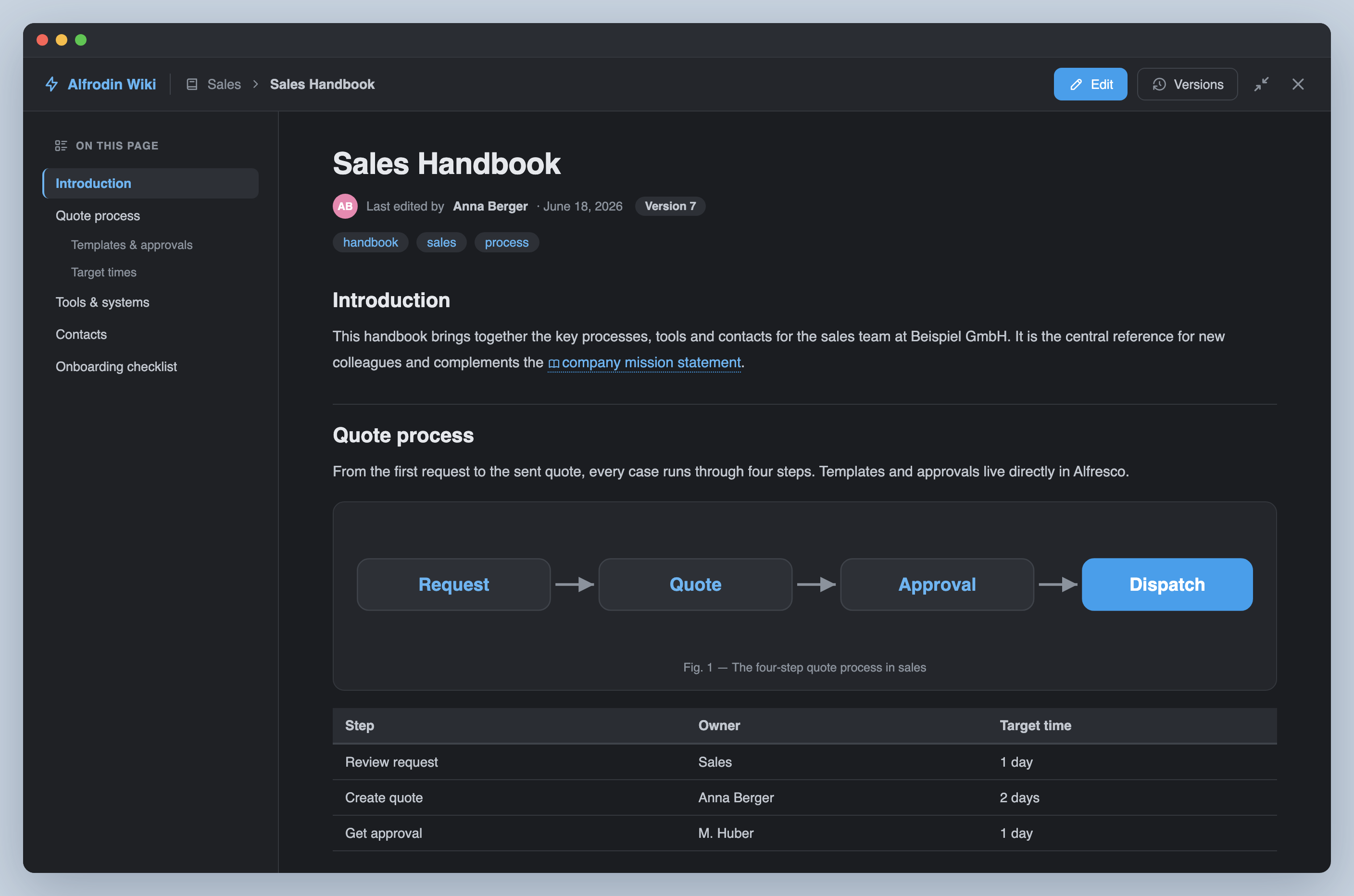 Wiki reader in dark mode